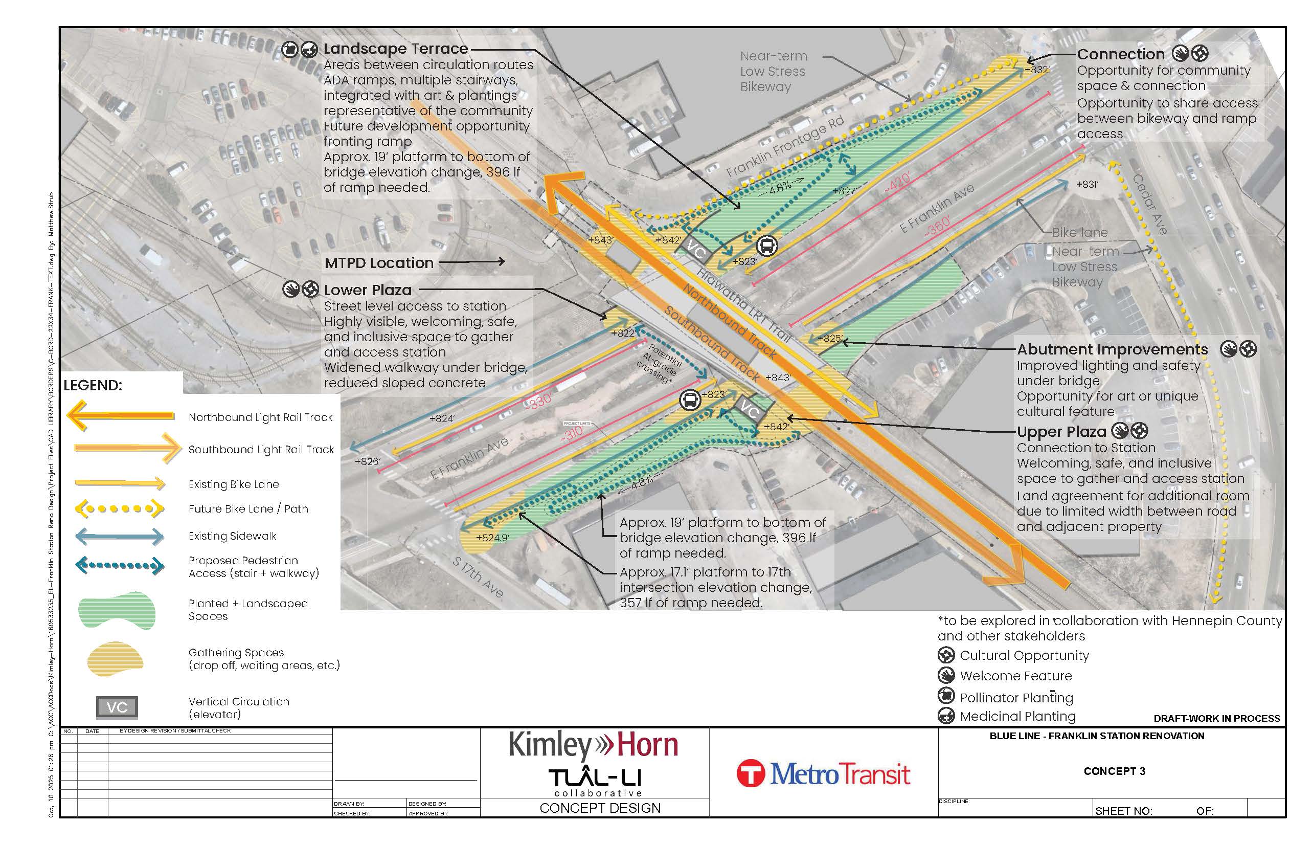 Franklin Avenue Station Concept 4
